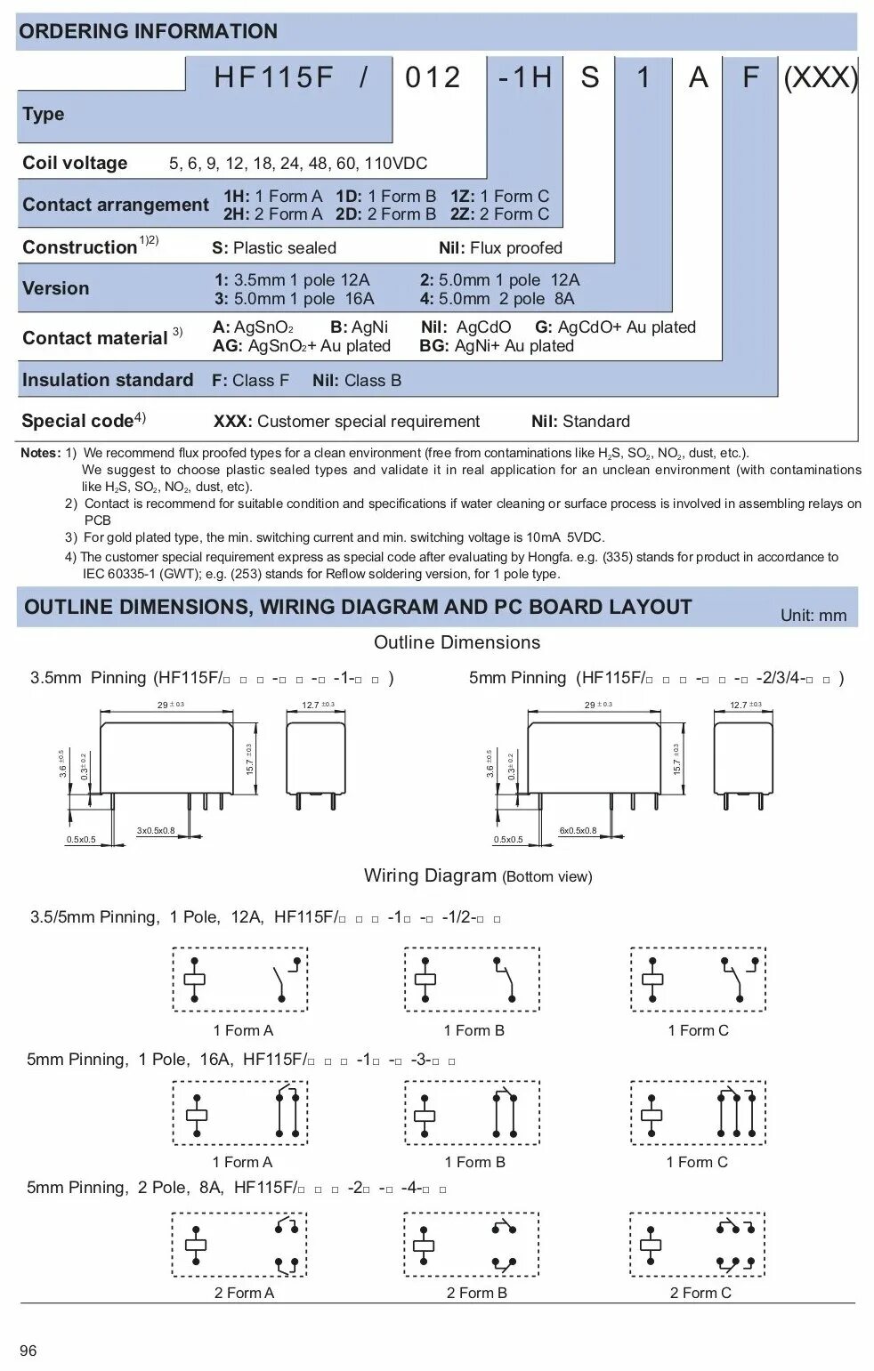 Реле hf152f схема подключения HF-115F/012-1ZS4 Реле 2 переключения/1шт - купить в интернет-магазине по низкой 