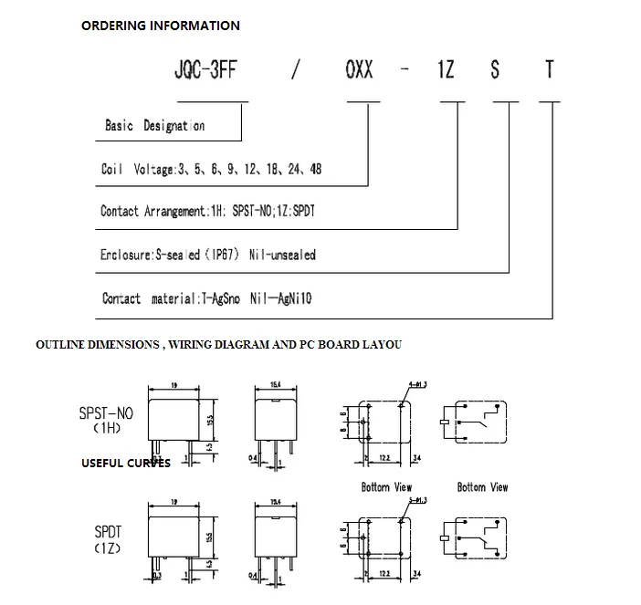 Реле jqc 3ff схема подключения 심천 Cxcw 전자 Hf3ff Jqc-3ff 3v 5v 6 9v 12v 18 24v 48vdc-1hs 1zs 5pin 릴레이 - Buy 10 A