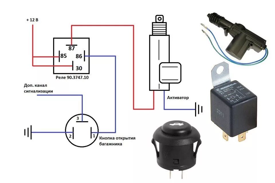 Реле кнопка подключение Багажник с кнопки и брелка starline A91 - Lada 2114, 1,6 л, 2008 года своими рук