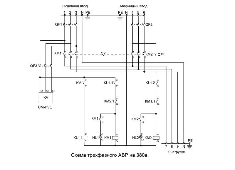 Реле контроля фаз для авр схема подключения Автоматическое включение резерва авр