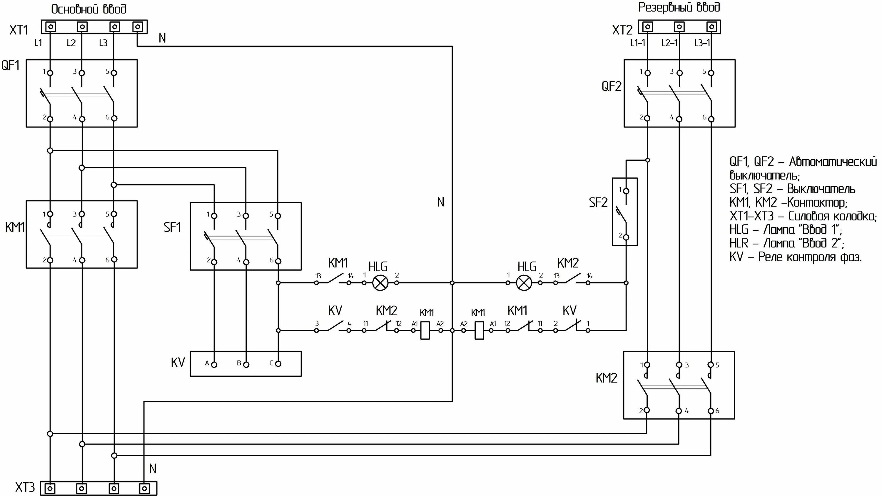 Реле контроля фаз схема подключения в авр АВР Ящики автоматического ввода резерва производства ДЗРА