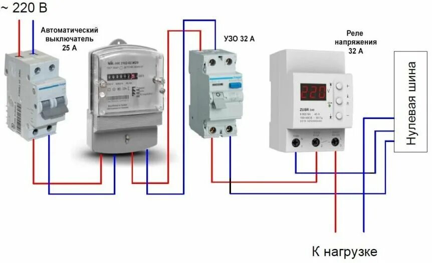 Реле контроля напряжения 1 фазное подключение Реле контроля напряжения: принцип работы и нюансы подключения