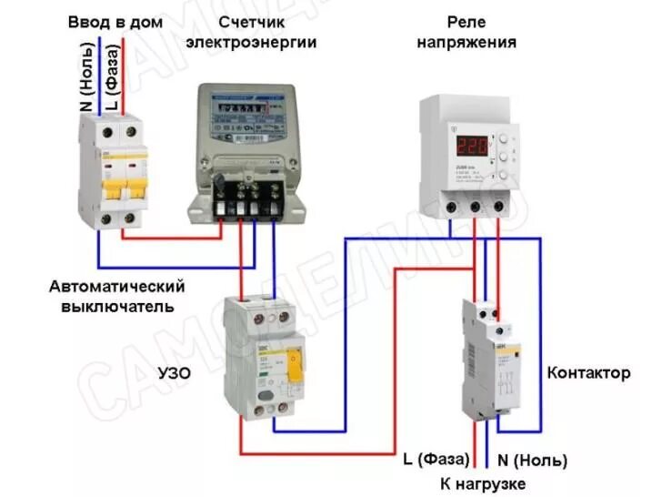 Реле контроля напряжения 220в для дома подключение Защита от перенапряжения сети ? 220в, 380в и скачков напряжения для дома и кварт