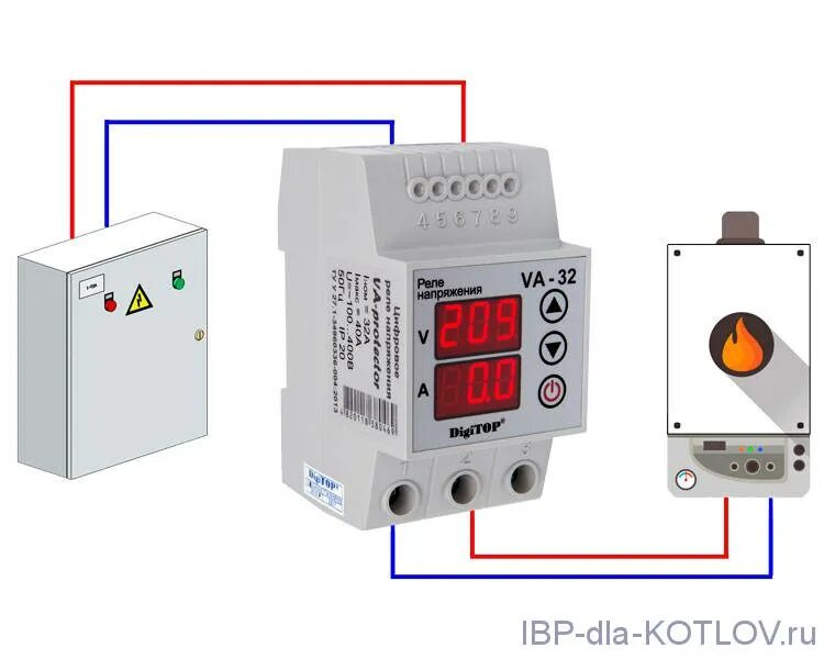 Реле контроля напряжения 220в для дома подключение Ограничитель перенапряжения VA-32