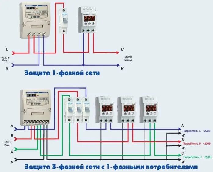 Реле контроля напряжения 3 фазное подключение Схема подключения реле напряжения и узо в однофазной сети с заземлением