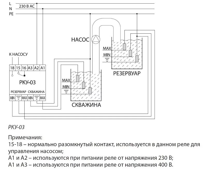 Реле контроля уровня рку 03 схема подключения Реле контроля уровня РКУ-03-1нас/2рез/4ур/6датч-230/400В-DIN (без датчиков) TDM 