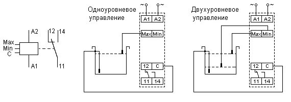 Реле контроля уровня рку 03 схема подключения Реле контроля уровня жидкости Impuls GRL