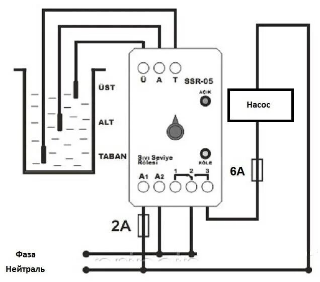 Реле контроля уровня схема подключения Система управления насосами: автоматика, контрольный блок, датчики уровня воды