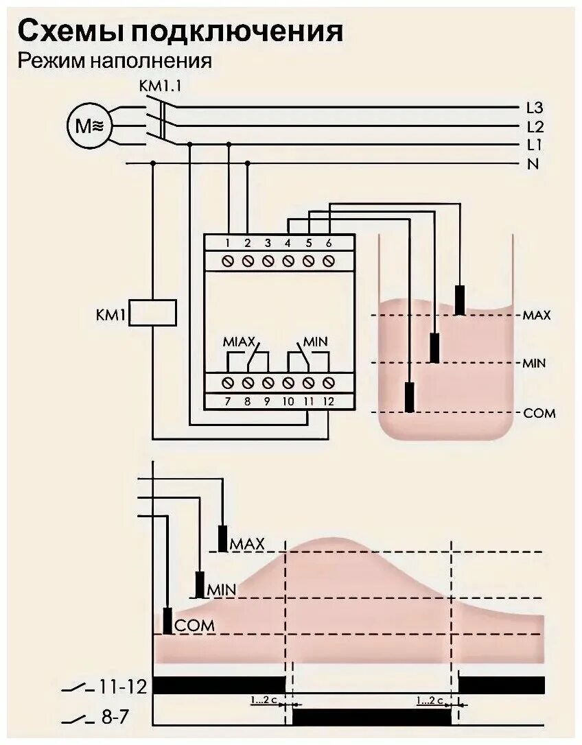 Реле контроля уровня схема подключения Реле уровня жидкости F&F PZ-829 (с датчиками) - купить в интернет-магазине по ни