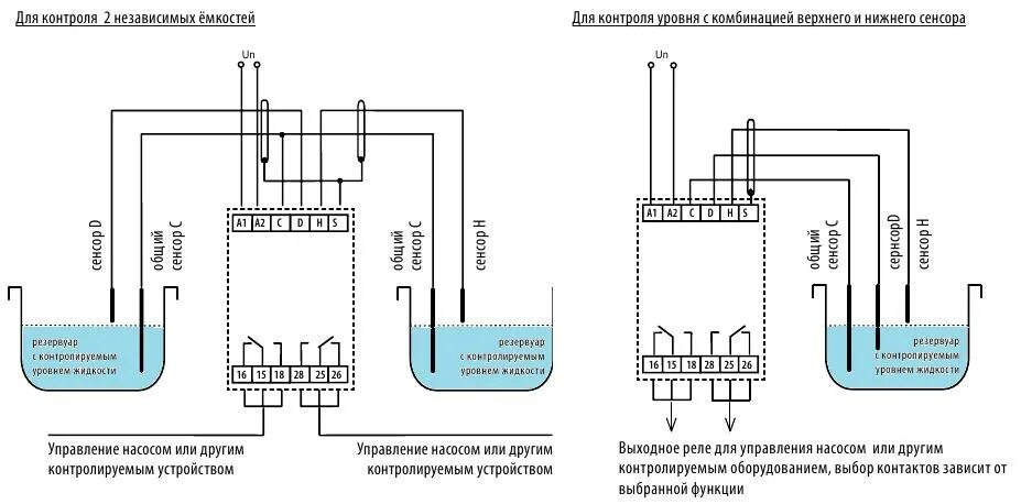 Реле контроля жидкости подключение Реле контроля уровня HRH-1 ELCO