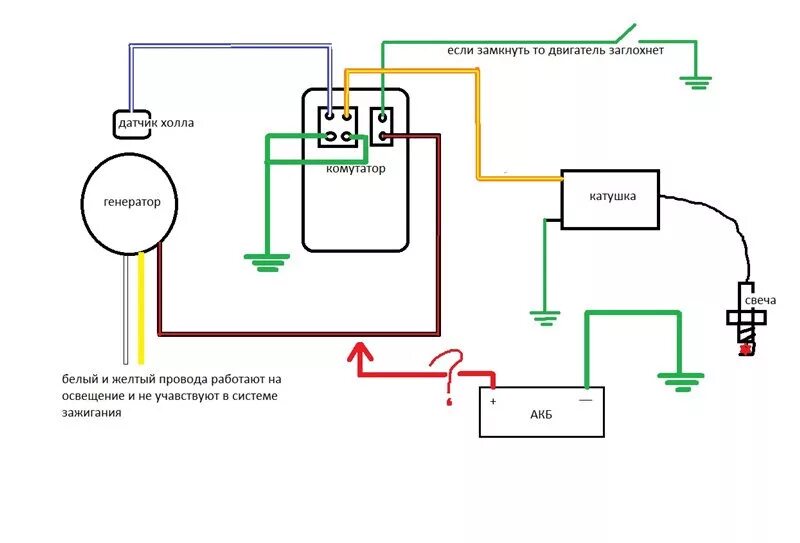 Реле квадроцикл схема подключения CDI зажигание от скутера на яву - DRIVE2