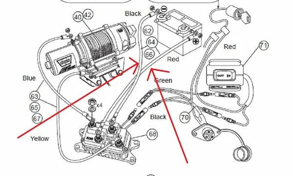 Реле лебедки на квадроцикл схема подключения WARN 76853 ATV Winch Power Cable Assembly Kit - 6 Gauge, 32" - Montana Jacks Out