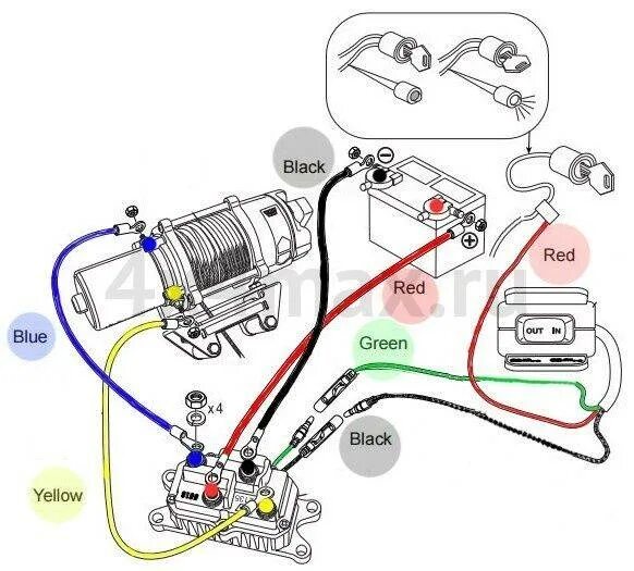 Реле лебедки на квадроцикл схема подключения Проблемы с реле лебёдки квадроцикла