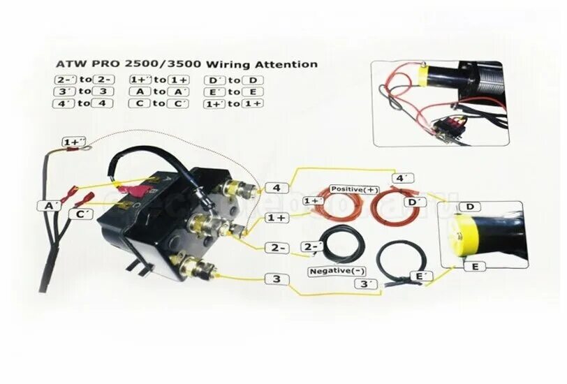 Реле лебедки на квадроцикл схема подключения Переносная электрическая лебедка с синтетическим тросом T-Max ATW PRO 2500 W0927