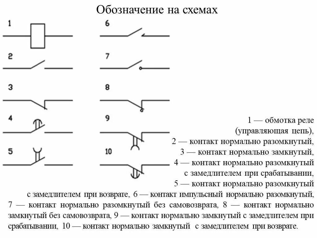 Реле на электросхеме Реле DanKiro-Arduino. Путь с нуля. Дзен