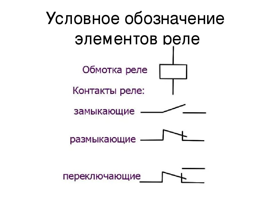 Реле на электросхеме Использование реле в электрических схемах