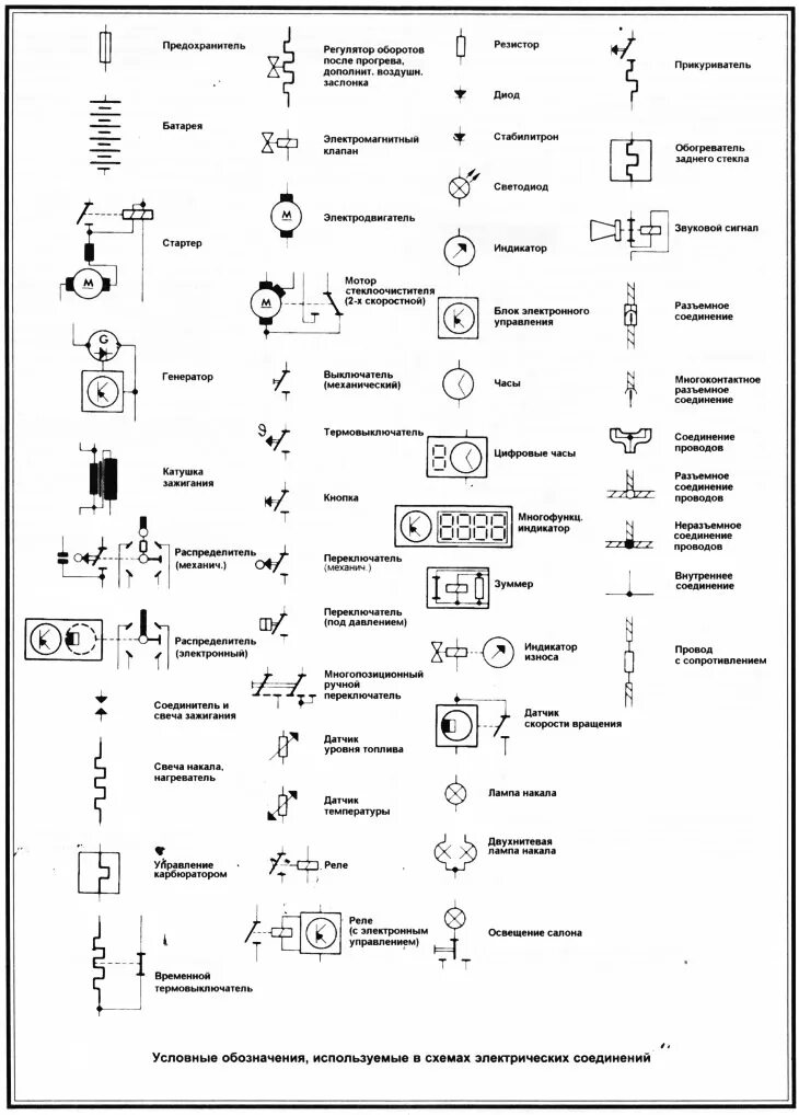 Реле на электросхеме Wiring Diagrams - Description (Audi 100 C3, 1982-1990, diesel / Electrical equip