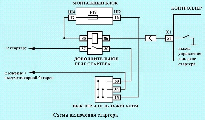 Реле на калине схема подключения Как работает реле блокировки стартера - фото - АвтоМастер Инфо