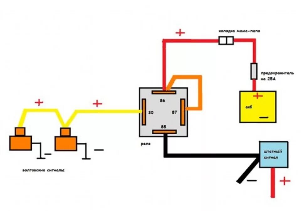 Реле на сигнал 2110 схема подключения Сигналы от волги - Lada 21121, 1,5 л, 2004 года электроника DRIVE2
