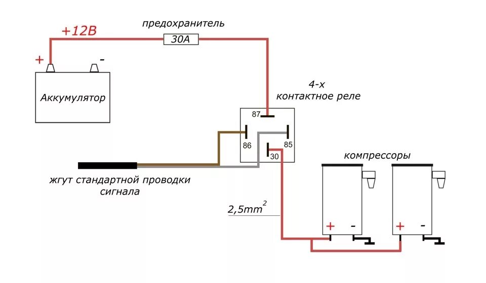 Реле на сигнал воздушный подключения схемы Установка второго пневмо-сигнала - Hyundai ix35, 2 л, 2013 года тюнинг DRIVE2