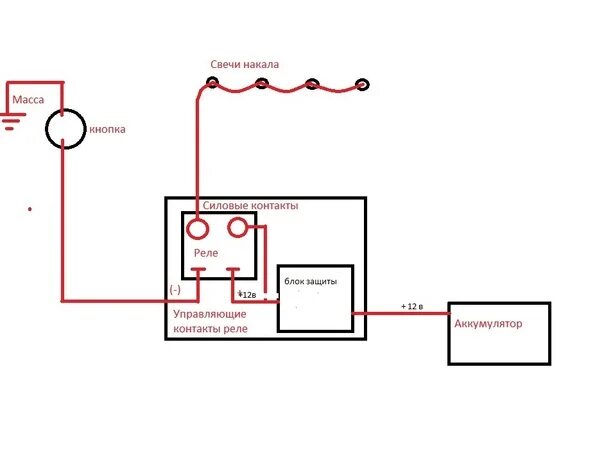 Реле накала свечей подключения Подключение свечей накала через реле и кнопку схема