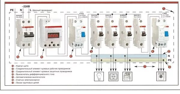 Реле напряжения 220в для квартиры подключение Ответы Mail.ru: как подключить УЗО