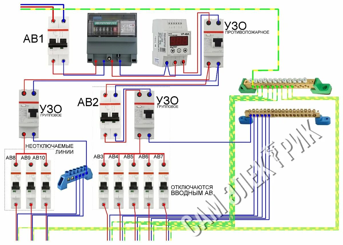 Реле напряжения 220в подключение в щитке Зачем нужны неотключаемые линии в щитке samelectrik.ru Дзен