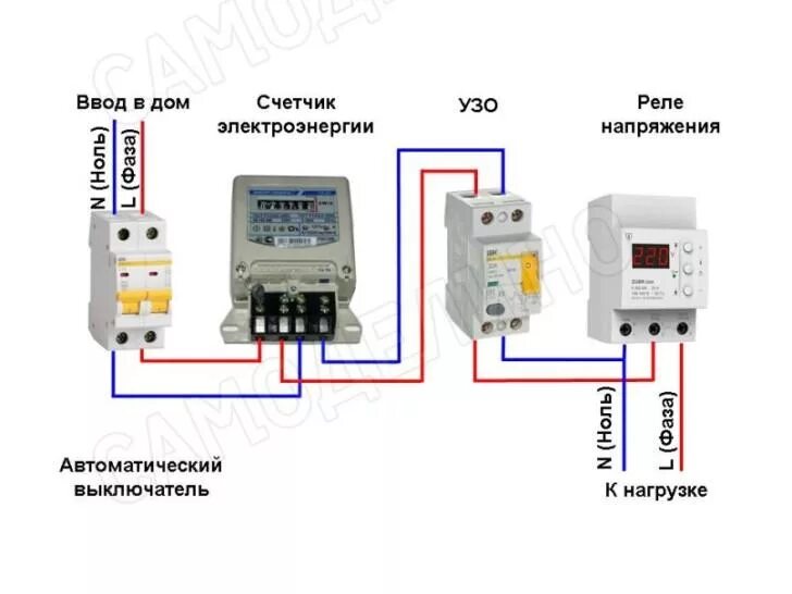 Реле напряжения 220в схема подключения Защита от перенапряжения сети ? 220в, 380в и скачков напряжения для дома и кварт