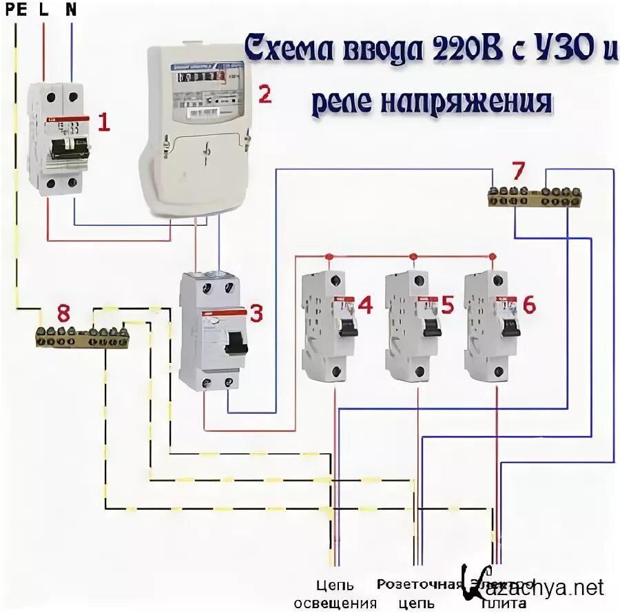 Реле напряжения и дифавтомат схема подключения Схема подключения узо и реле напряжения в электросети 220в