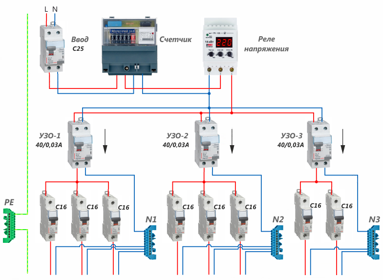 Реле напряжения и дифавтомат схема подключения Реле на автомат