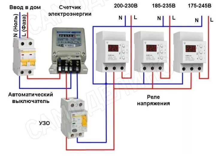 Реле напряжения подключение 3 фазы Реле напряжения для трехфазной сети фото - DelaDom.ru