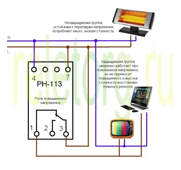 Реле напряжения рн 113 схема подключения Рн 113 реле напряжения - CormanStroy.ru