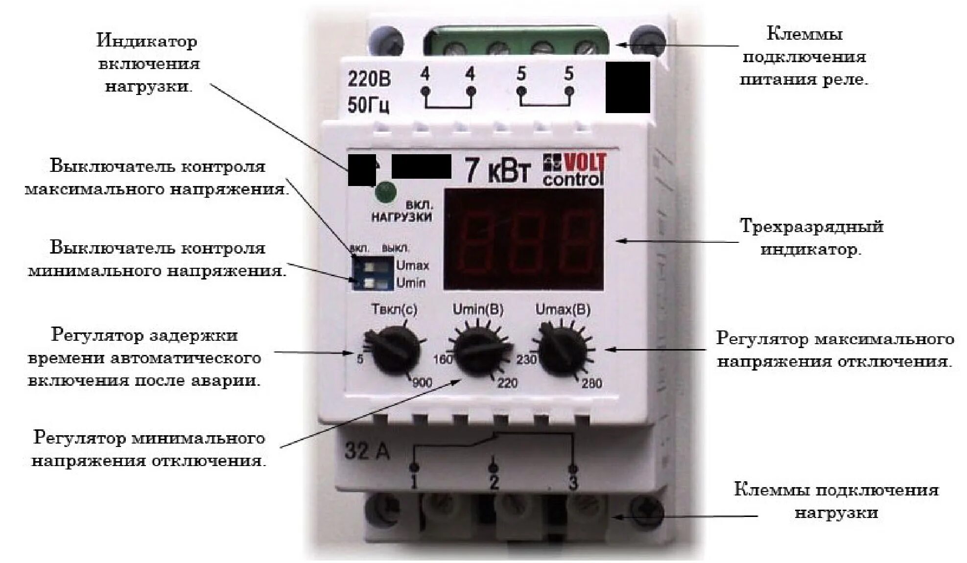 Реле напряжения рн 113 схема подключения Письмо МЧС России от 7 апреля 2022 г. № 43-2004-19 "О направлении методических р