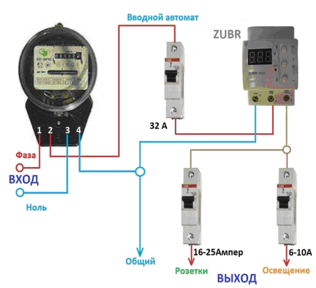 Реле напряжения счетчик схема подключения Как устроено реле контроля напряжения: сфера применения прибора, как его правиль
