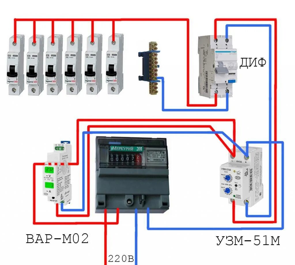 Реле напряжения счетчик схема подключения Реле напряжения 220В для дома: схема подключения, для чего нужно