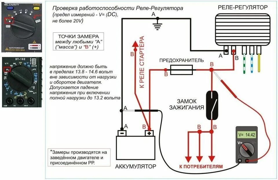 Реле напряжения скутер схема подключения Как пользоваться измерительными приборами / Блог им. XapoH / БайкПост