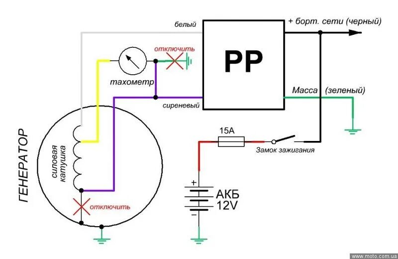 Проверка реле зарядки на скутере схемы Как заменить?