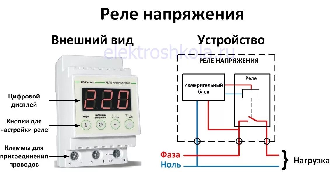 Реле напряжения своими руками схема Реле напряжения