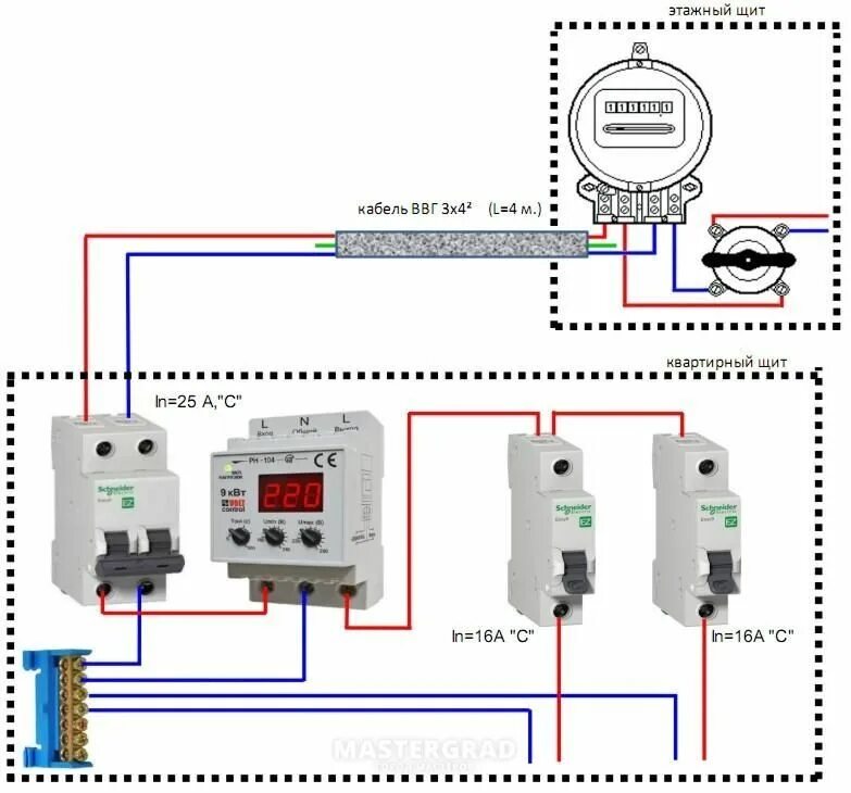 Реле напряжения в щитке квартиры схема Электромонтажные работы . Сборка электрощитов. - Электрика Уральск на Olx