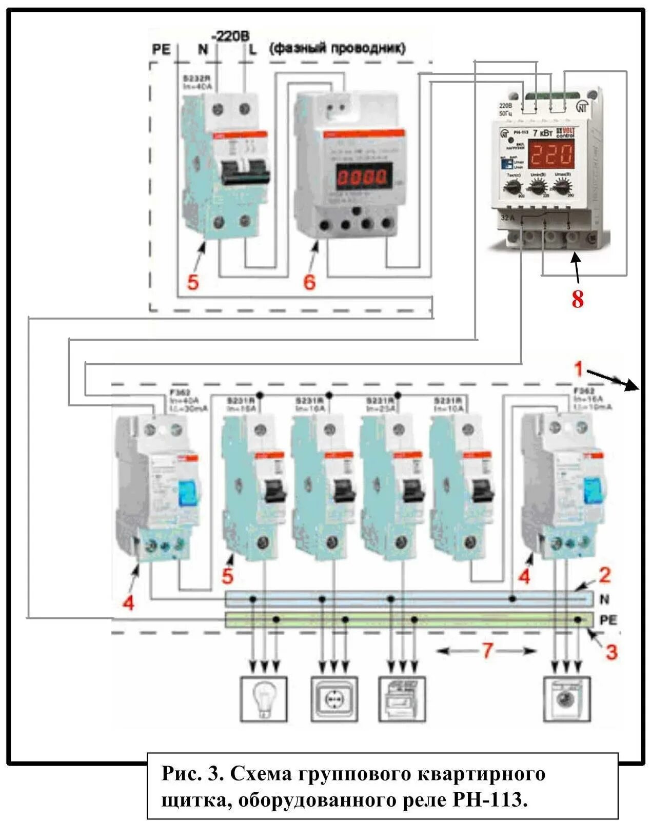 Реле напряжения в щитке квартиры схема Реле напряжения или дифавтомат фото - DelaDom.ru