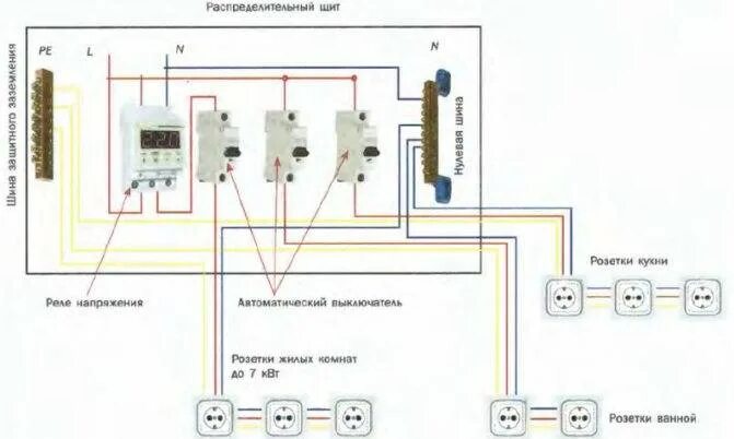 Реле напряжения в щитке квартиры схема Реле напряжения 220В для дома: схема подключения, для чего нужно