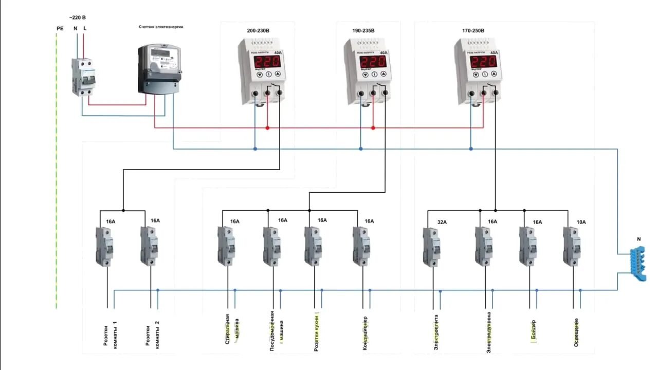 Реле напряжения в щитке квартиры схема Схема подключения реле в щитке: найдено 88 изображений