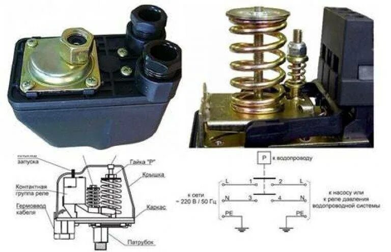 Реле насосной станции фото Регулировка реле давления воды для насоса: как отрегулировать насосную станцию