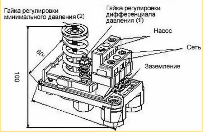 Реле насосной станции фото Как подключить Реле давления воды для насоса? Советы / Насосы / Водопровод / Пуб