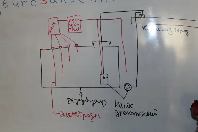 Реле nt90tpnce220cb схема подключения котла Nt90tpnce220cb схема фото - PwCalc.ru