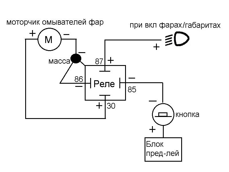 Реле омывателя фар 9402.3761 подключение Омыватель фар. Часть 2. - Mitsubishi Galant (7G), 2 л, 1995 года своими руками D