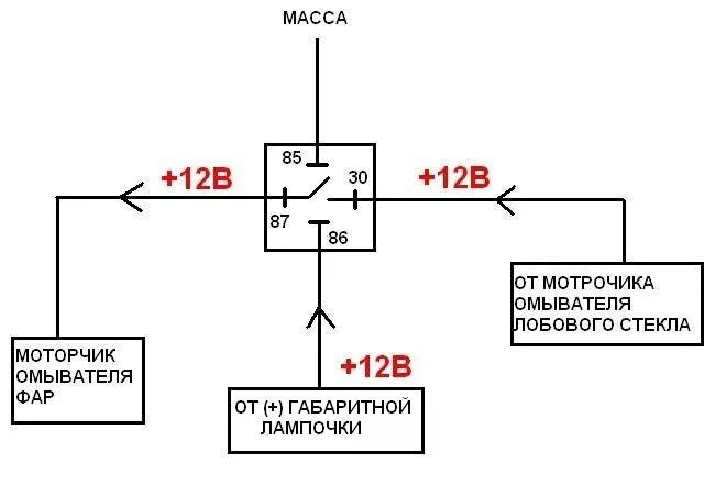 Реле омывателя фар 9402.3761 подключение Омыватель фар Custom - Honda Prelude (BB5, BB6, BB7, BB8, BB9), 2,3 л, 1997 года