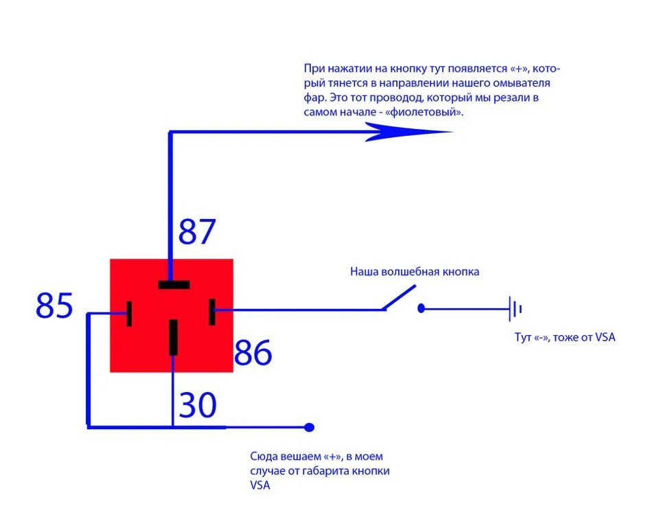 Реле омывателя фар подключение схема Кнопка омывателя фар! Дошли руки, дублирую тему на Драйве - Honda Accord (7G), 2