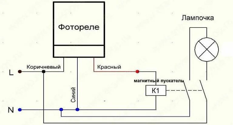 Реле освещенности с датчиком схема подключения Фотореле для уличного освещения: виды, схемы, место монтажа