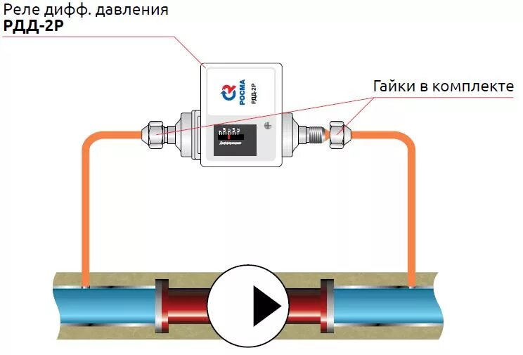 Реле перепада давления подключение РДД-2Р: Реле дифференциального давления РОСМА. КИП-Сервис: промышленная автомати